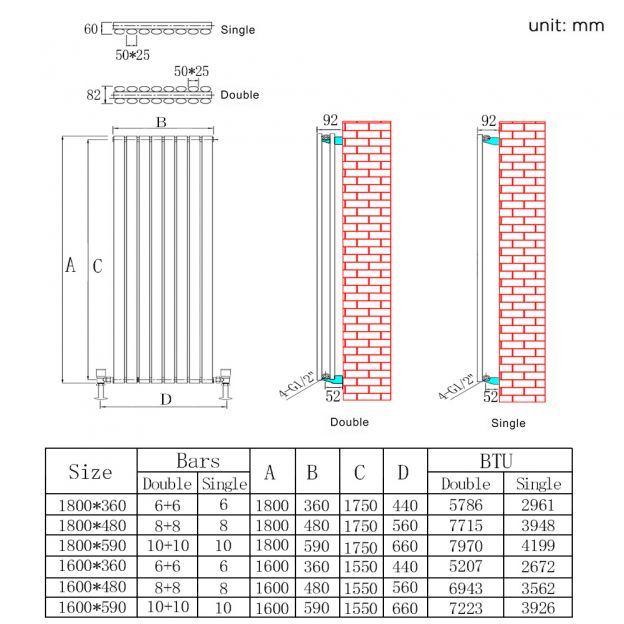 NILE 1600x480mm Anthracite Oval Double Panel Grey Designer Radiator Vertical Radiator