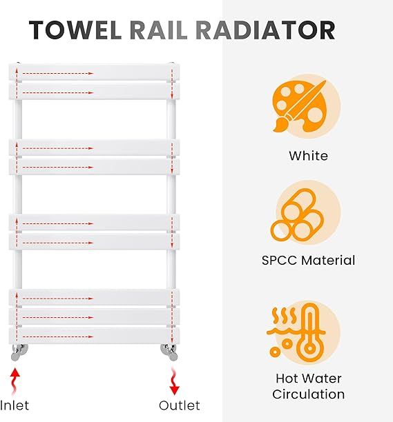 NILE 650 x 500 mm Central Heating Towel Radiator Flat Panel Heated Towel Rail White