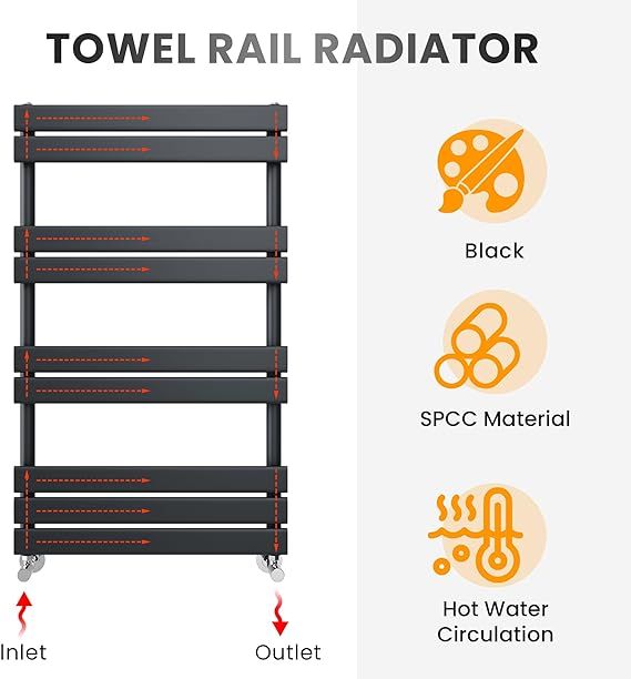 NILE 1600 x 600 mm Flat Panel Heated Towel Rail Bathroom Ladder Radiator Black